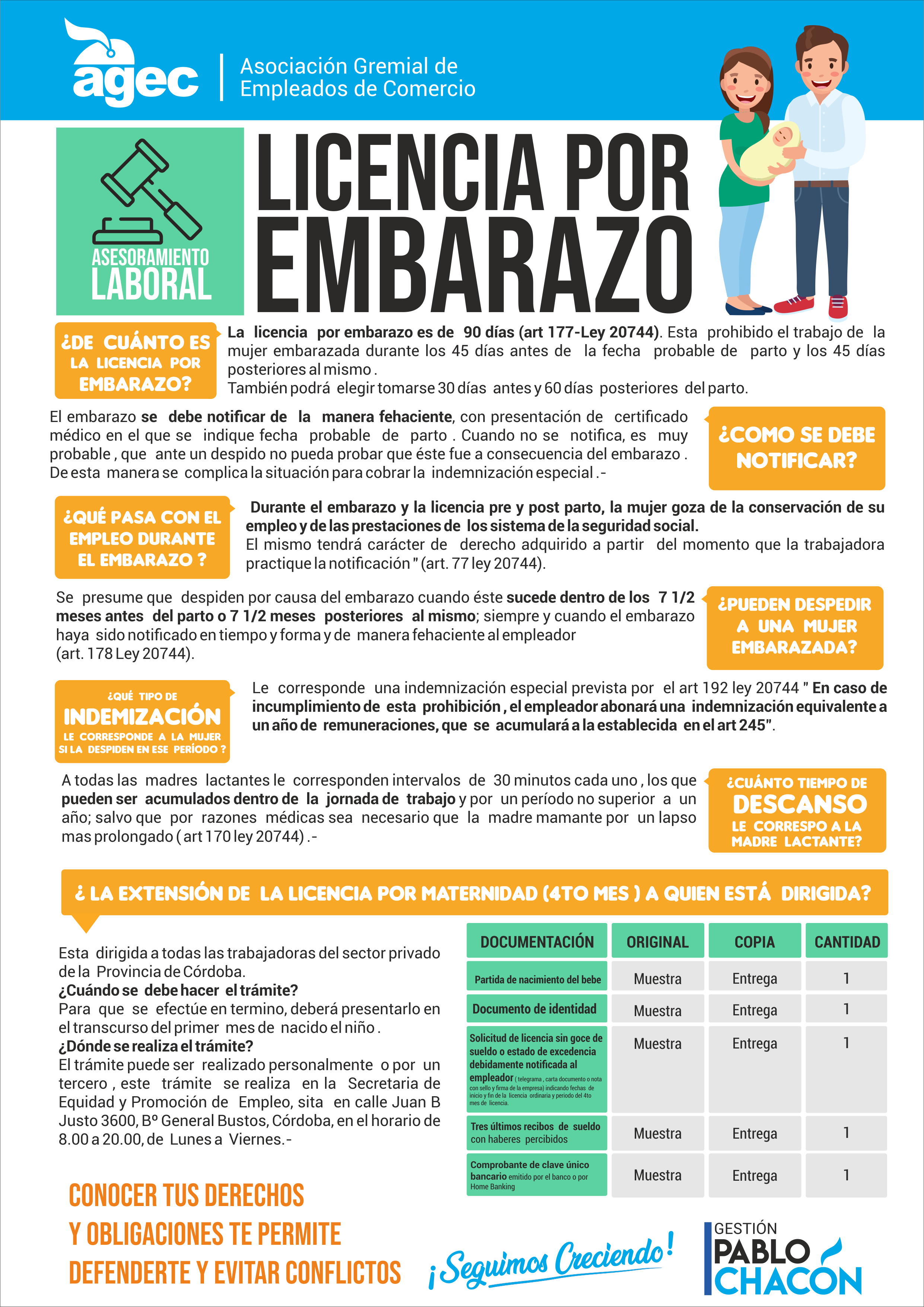 Convenio Colectivo De Trabajo Empleados De Comercio 2020 Para 